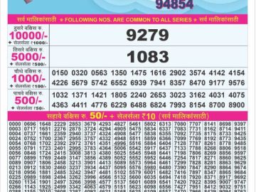 Dear Lottery Chart 2024