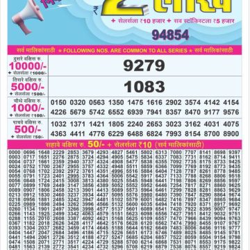 Dear Lottery Chart 2024