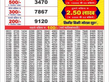 Dear Lottery Chart 2024