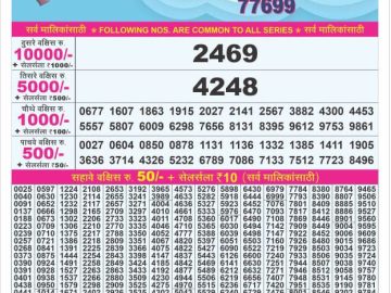 Dear Lottery Chart 2024