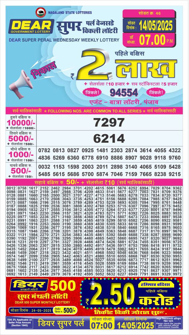 Dear Lottery Chart 2024