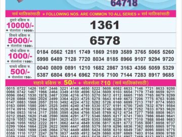 Dear Lottery Chart 2024