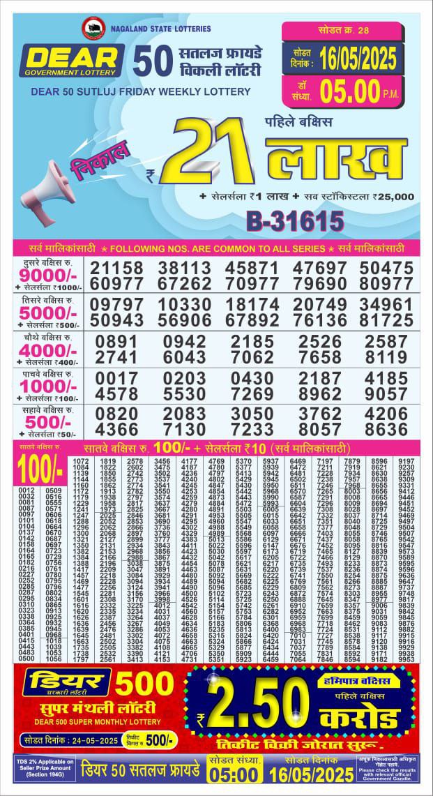 Dear Lottery Chart 2024