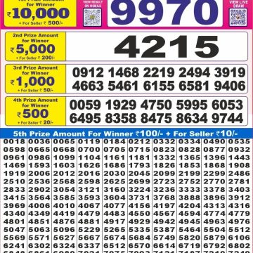 Dear Lottery Chart 2024