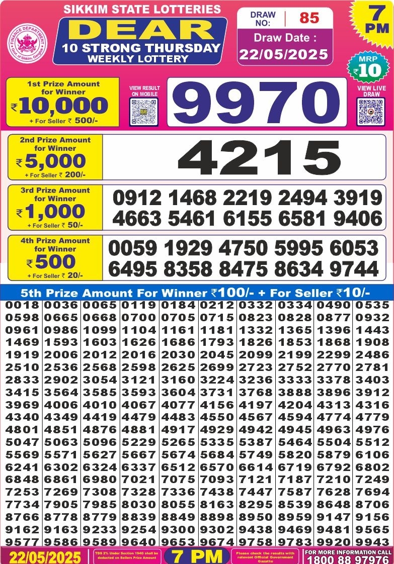 Dear Lottery Chart 2024