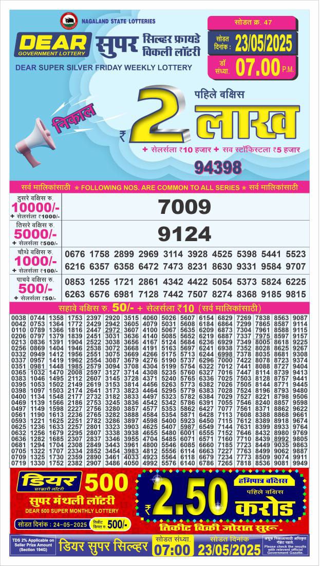 Dear Lottery Chart 2024