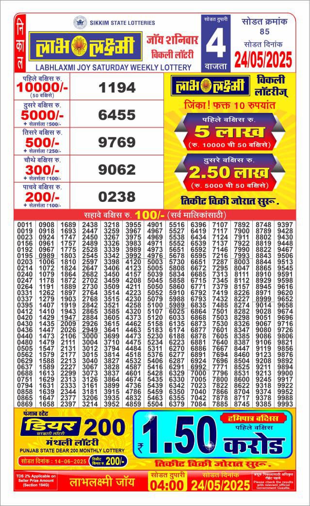 Dear Lottery Chart 2024