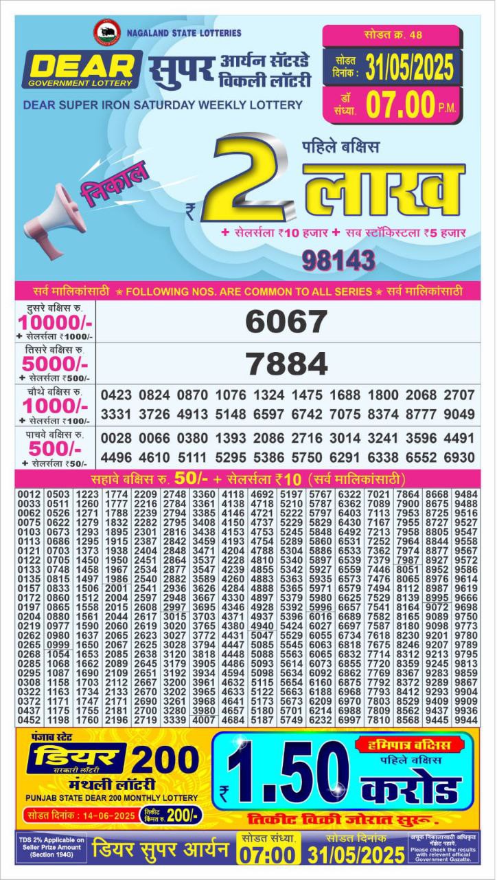 Dear Lottery Chart 2024