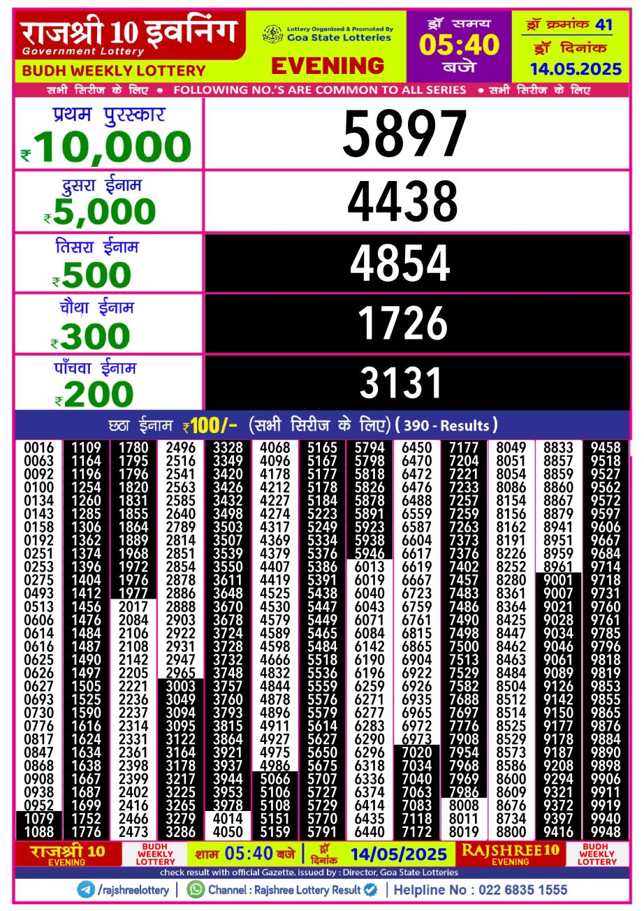 Dear Lottery Chart 2024