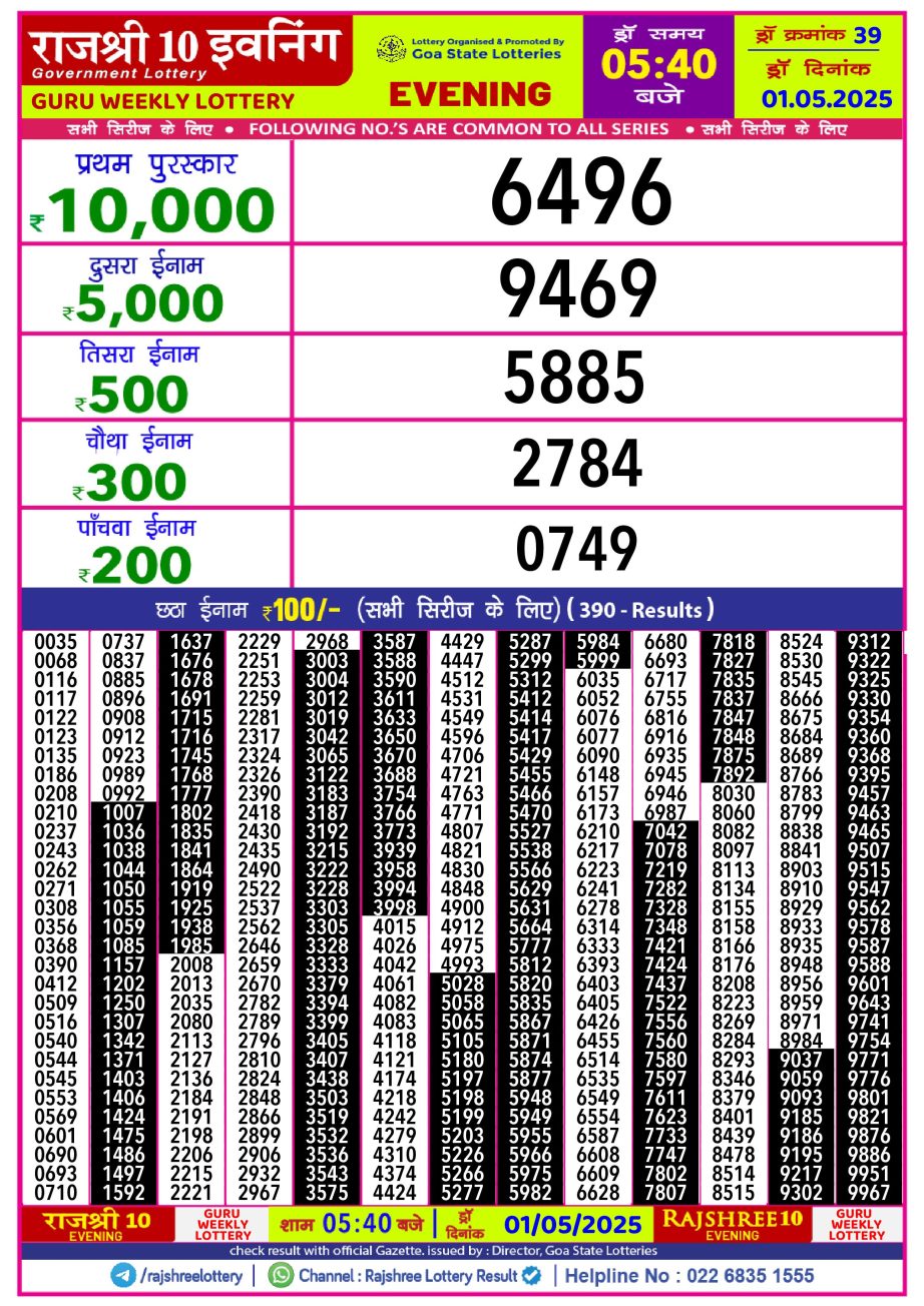 Dear Lottery Chart 2024