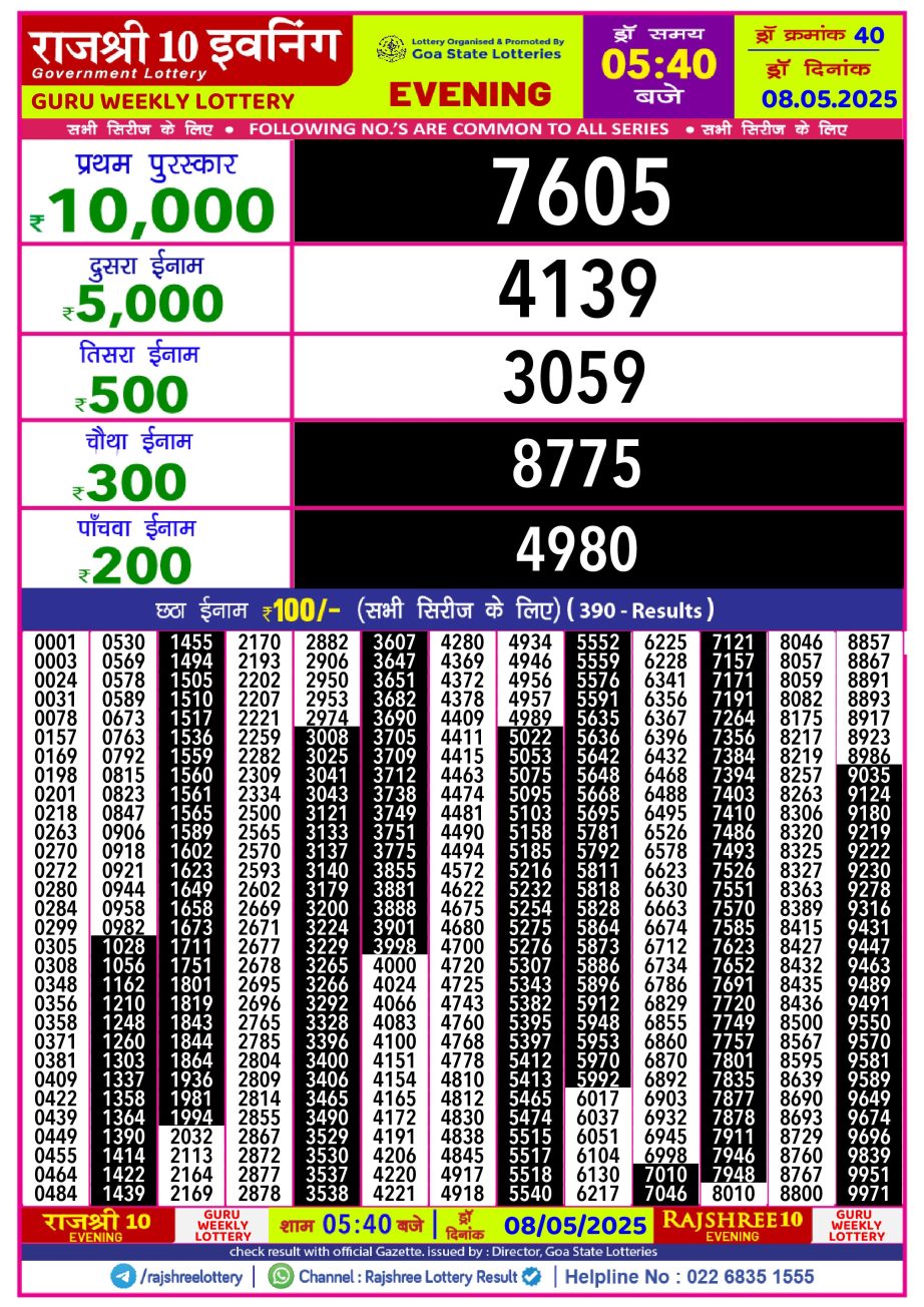 Dear Lottery Chart 2024