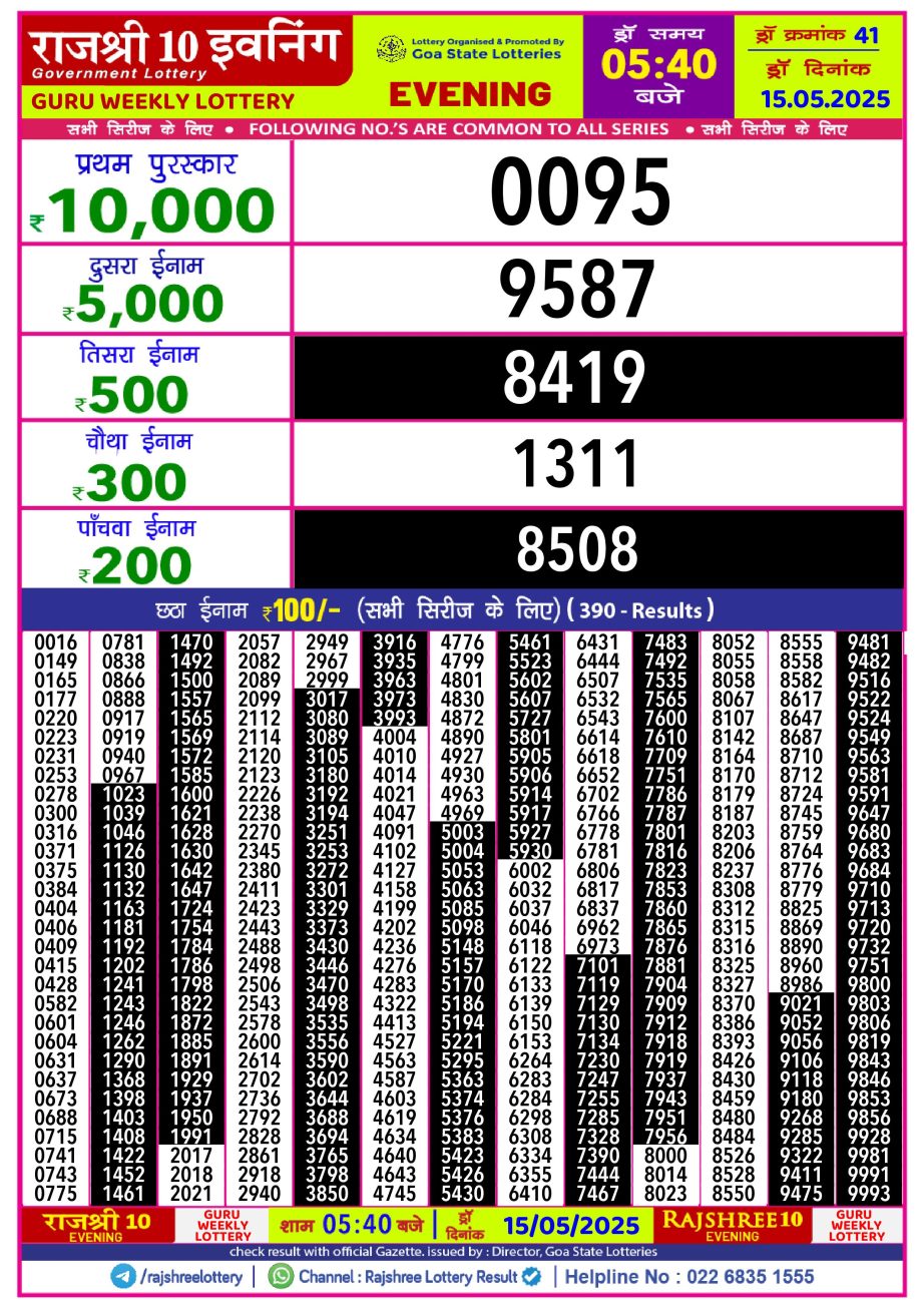 Dear Lottery Chart 2024