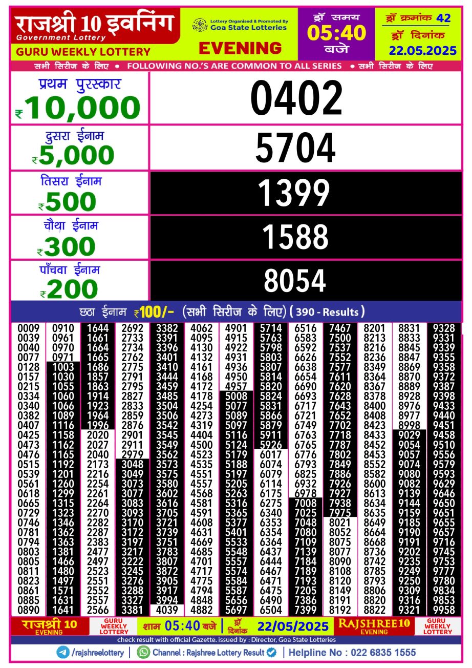 Dear Lottery Chart 2024
