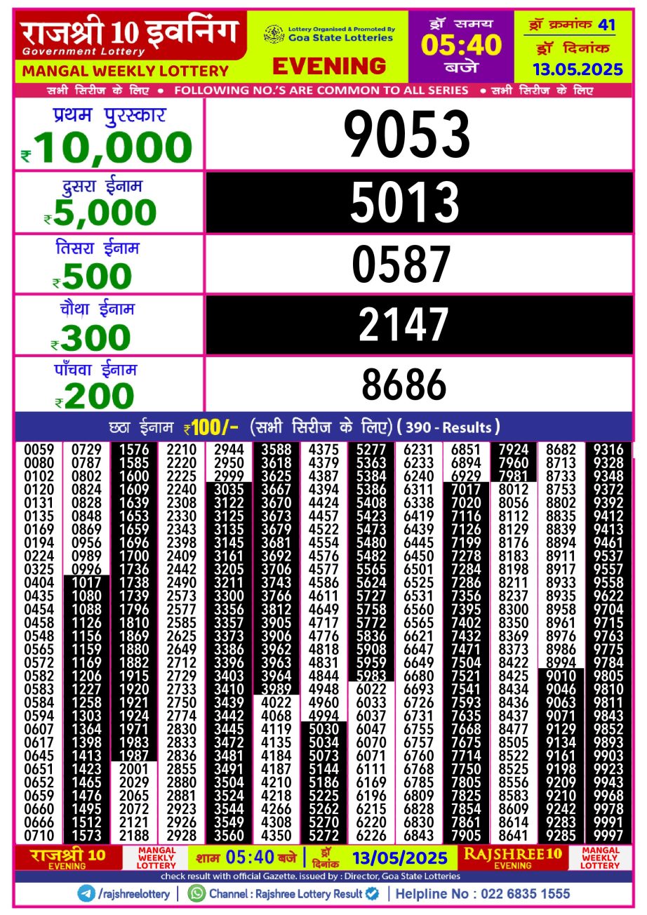 Dear Lottery Chart 2024