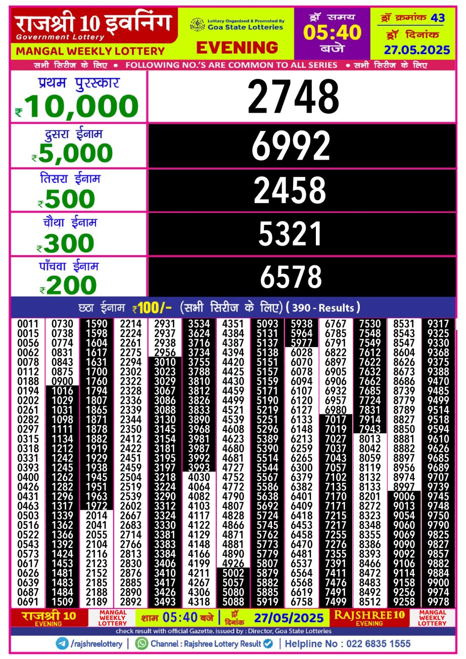 Dear Lottery Chart 2024