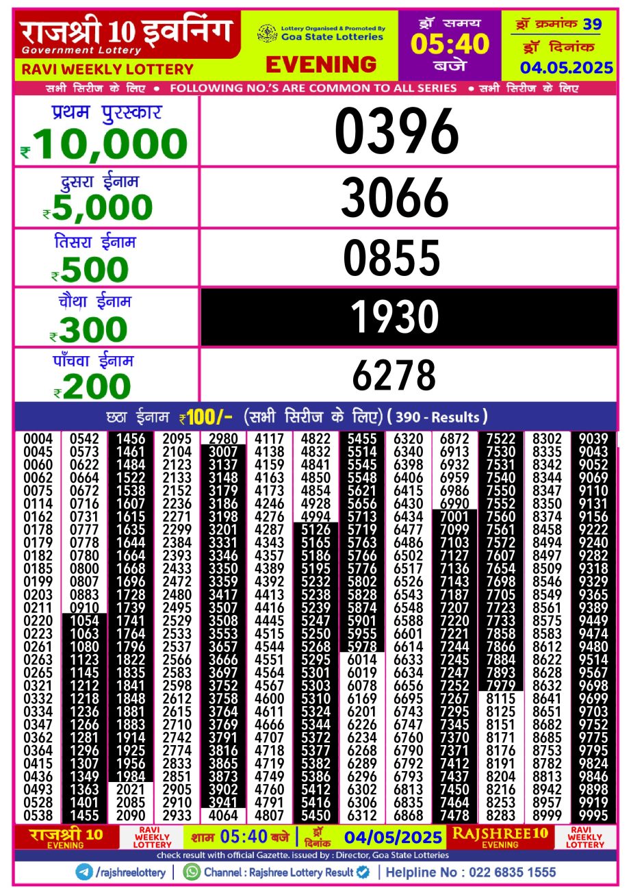 Dear Lottery Chart 2024