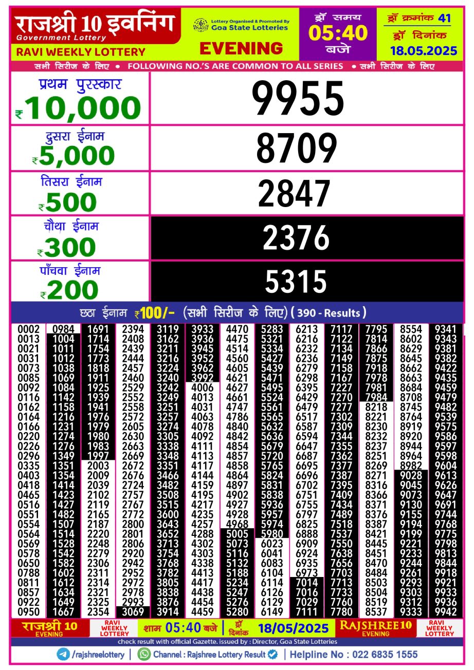 Dear Lottery Chart 2024