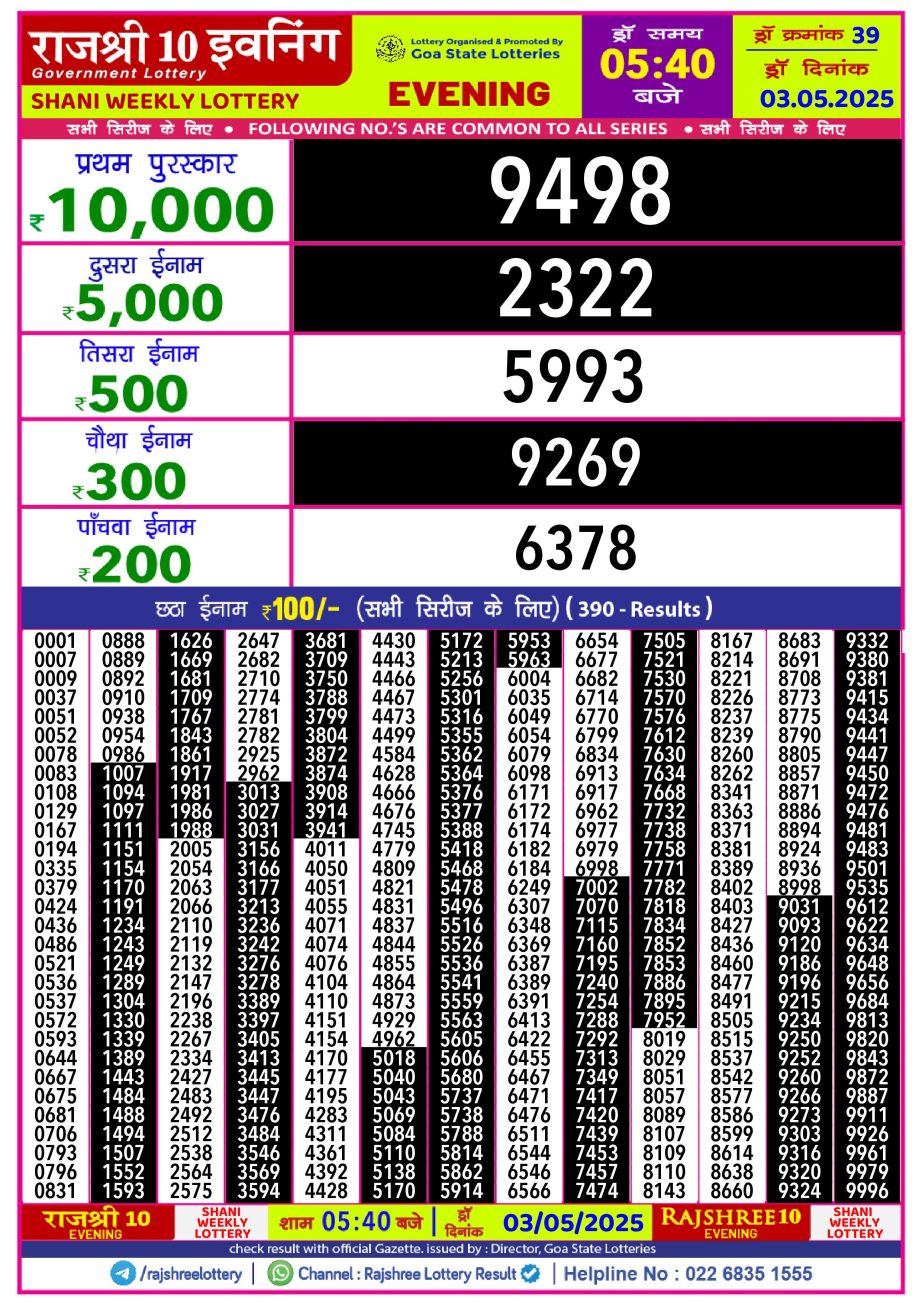 Dear Lottery Chart 2024