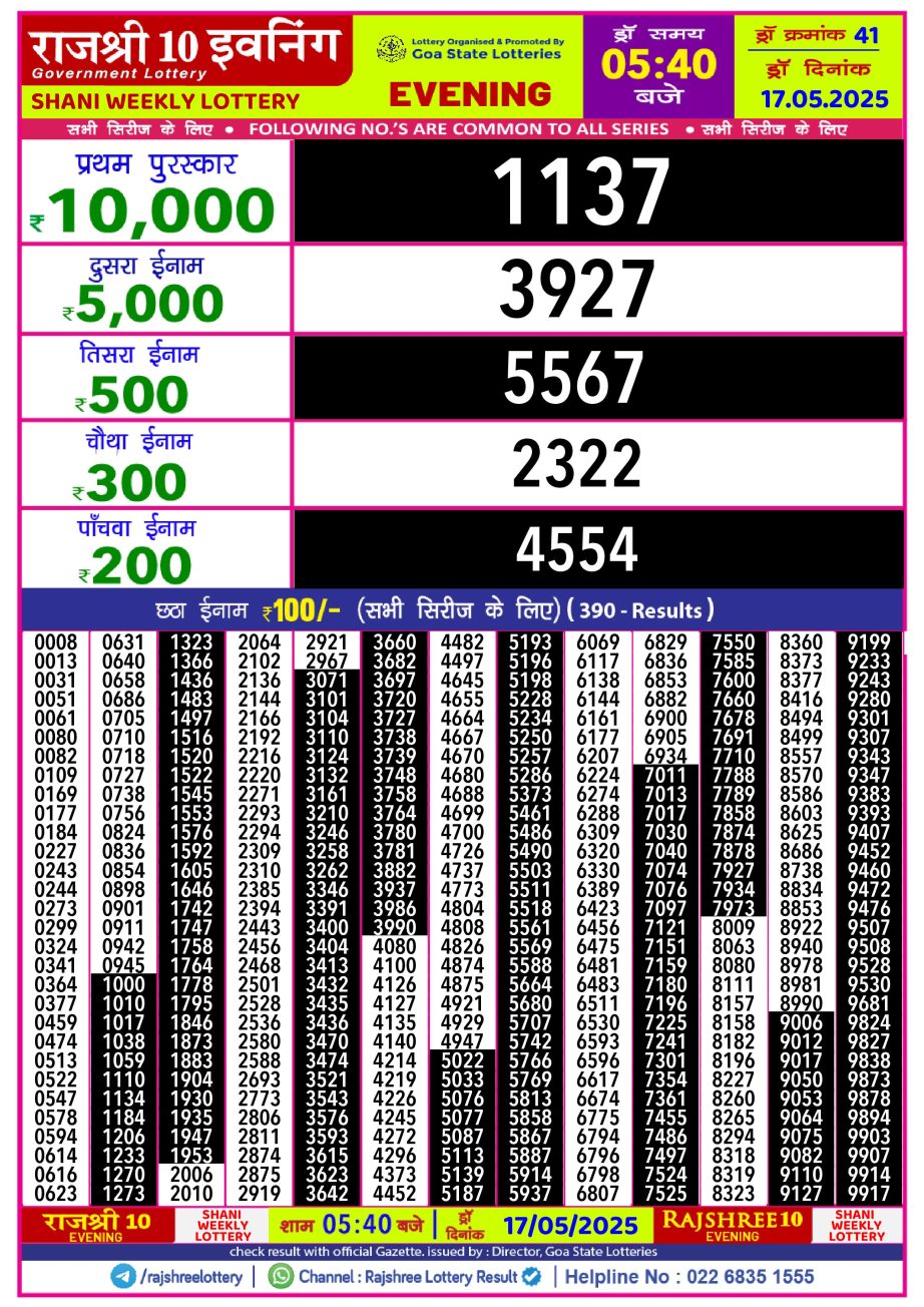 Dear Lottery Chart 2024