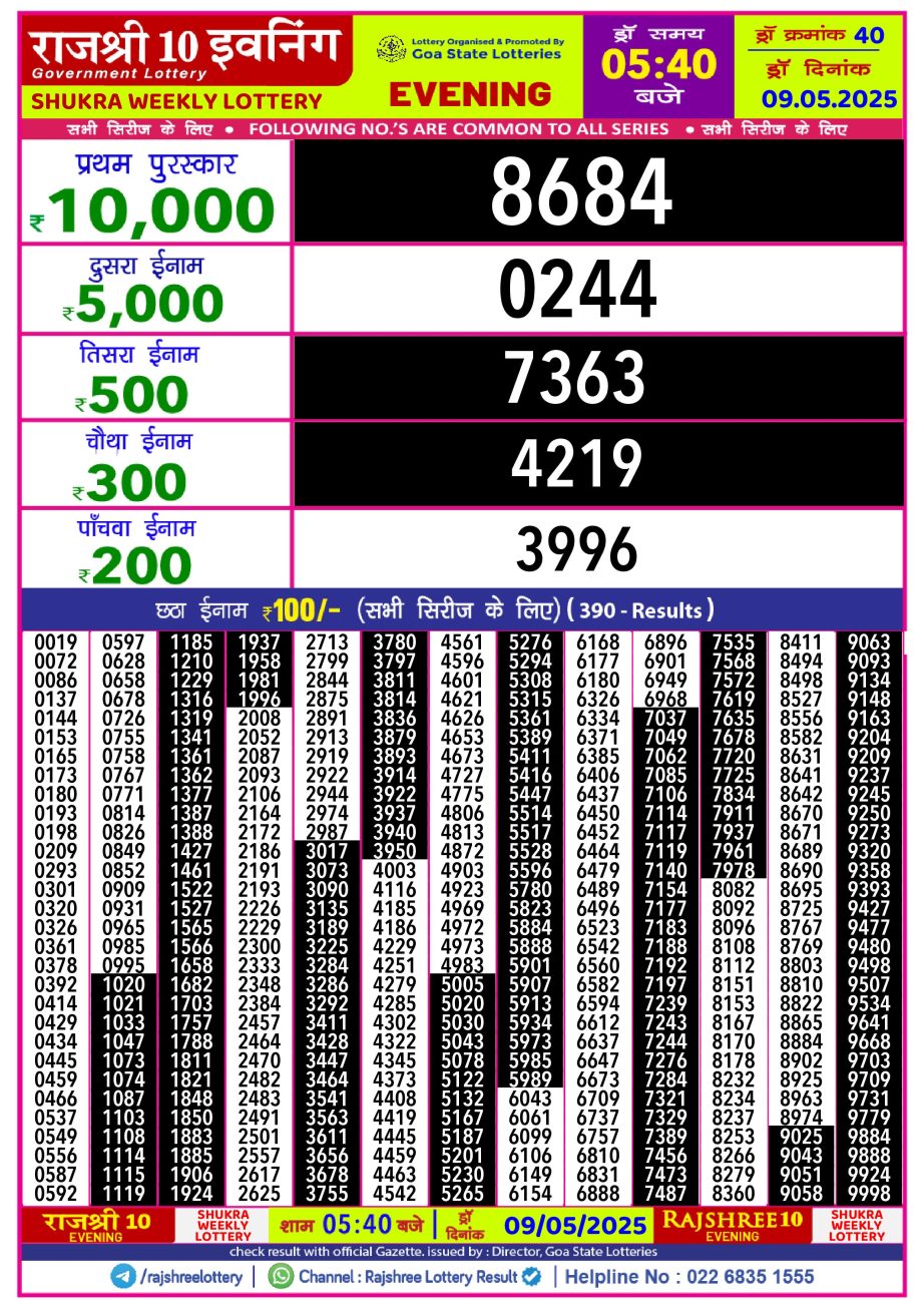 Dear Lottery Chart 2024