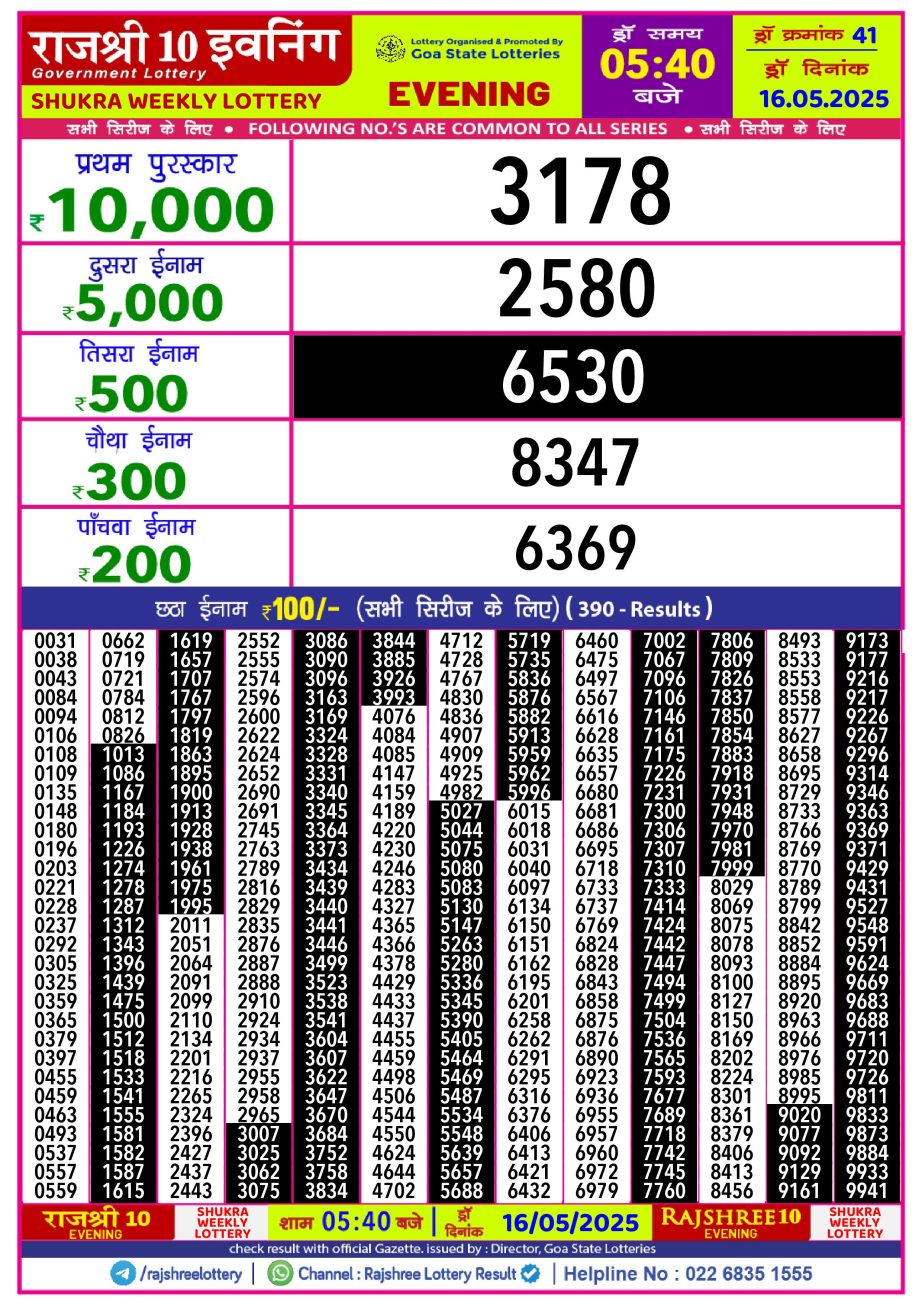 Dear Lottery Chart 2024