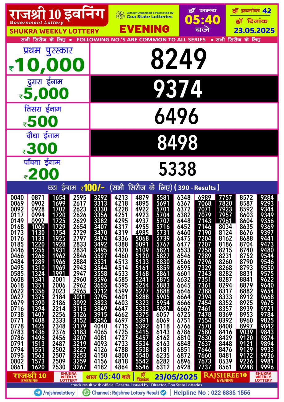 Dear Lottery Chart 2024