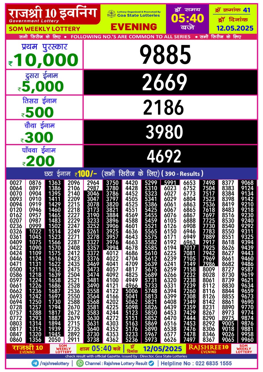 Dear Lottery Chart 2024