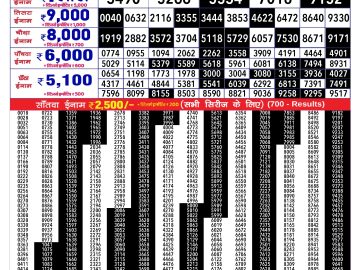 Dear Lottery Chart 2024