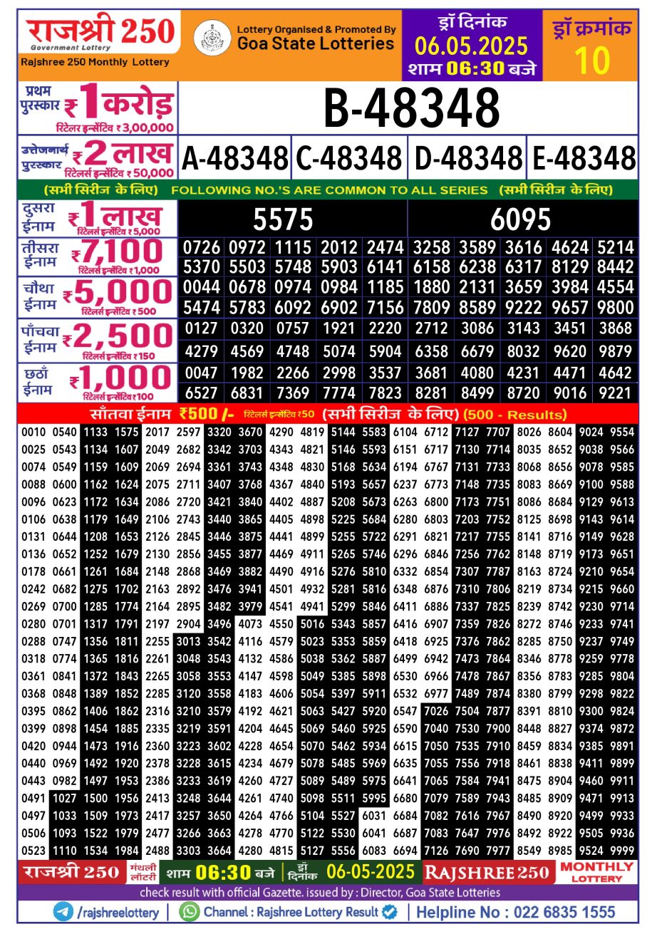Dear Lottery Chart 2024
