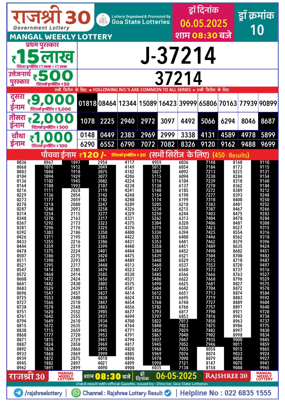 Dear Lottery Chart 2024