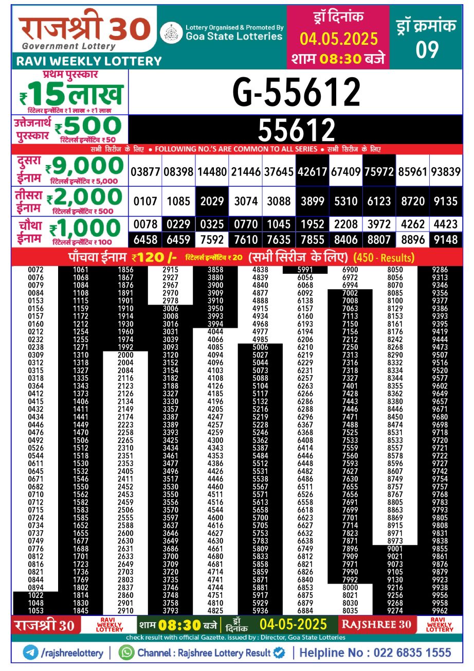 Dear Lottery Chart 2024