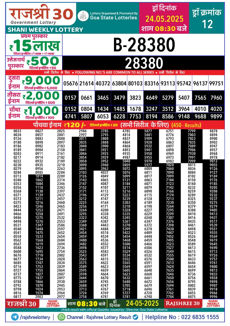 Dear Lottery Chart 2024