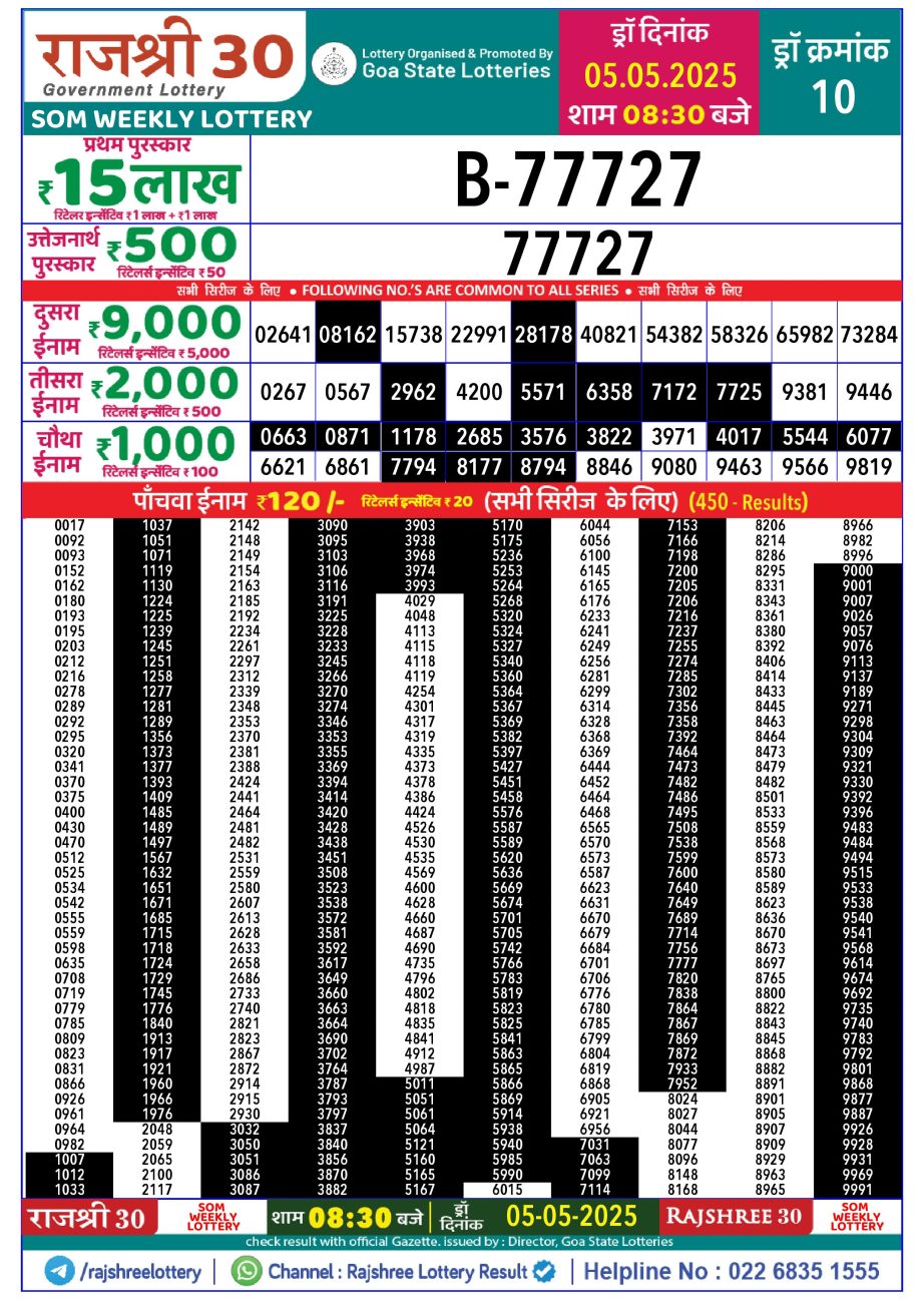 Dear Lottery Chart 2024