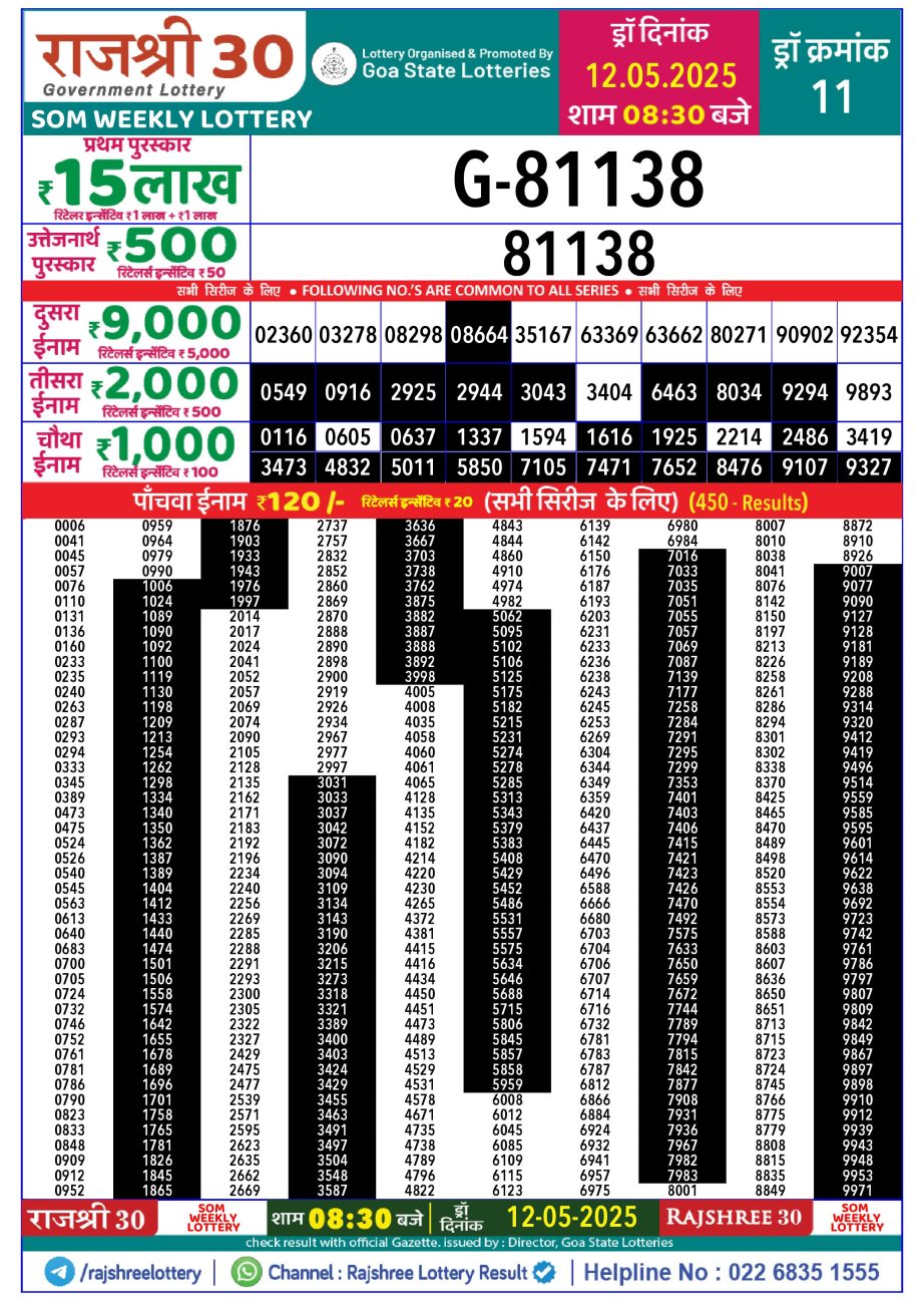 Dear Lottery Chart 2024