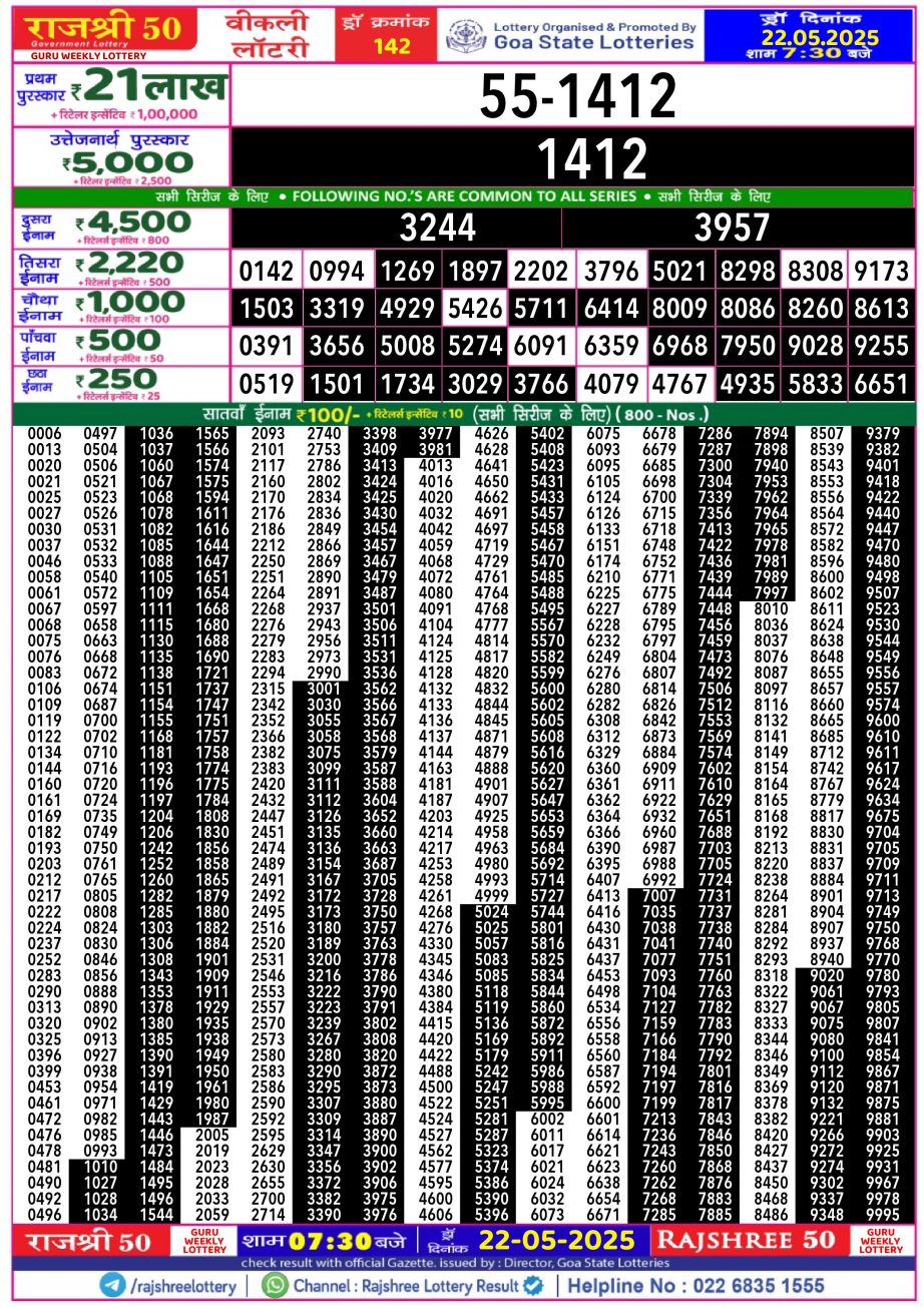 Dear Lottery Chart 2024