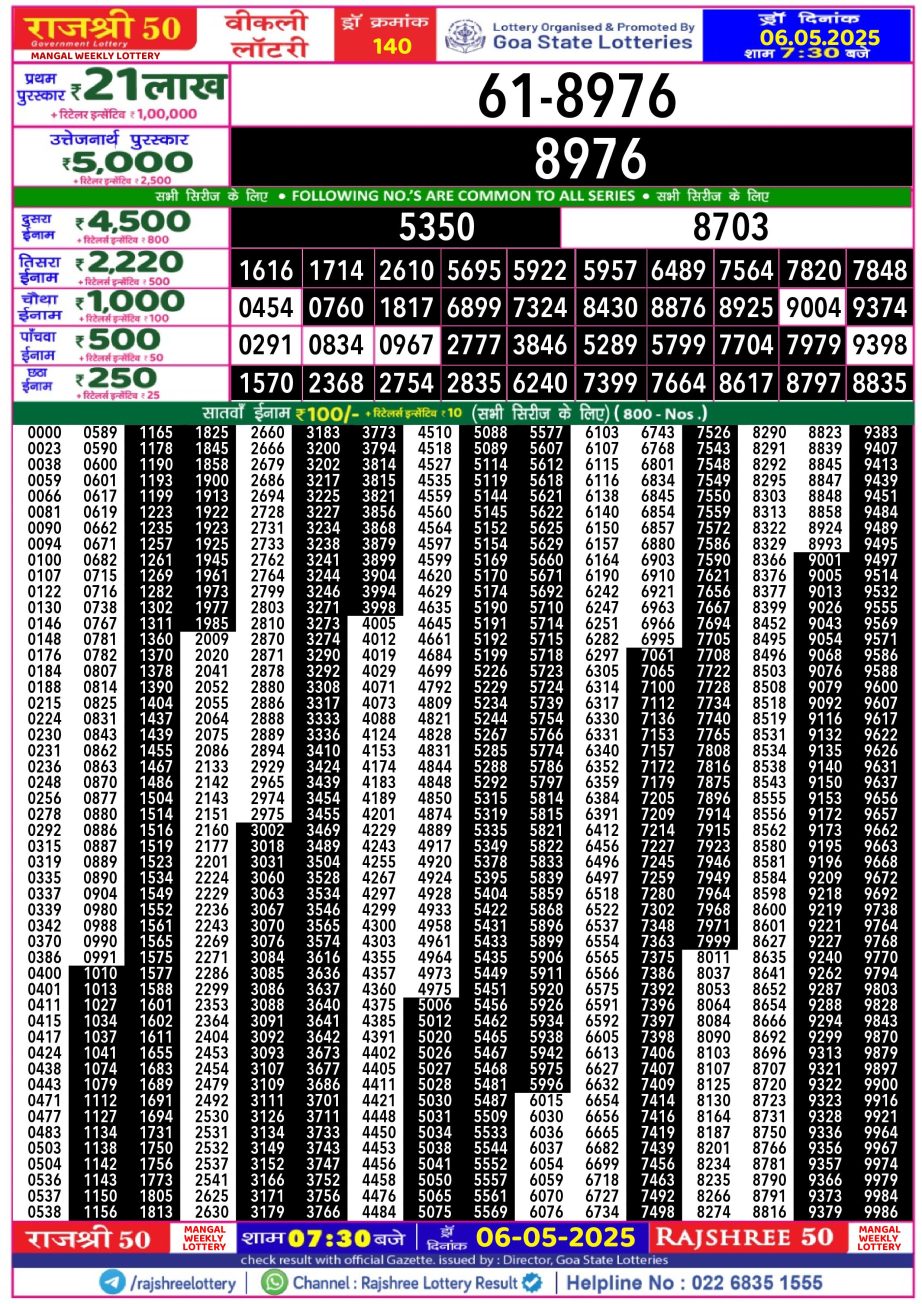 Dear Lottery Chart 2024