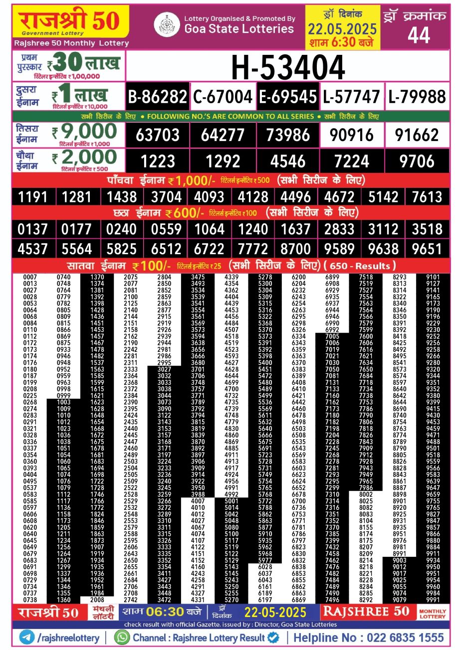 Dear Lottery Chart 2024