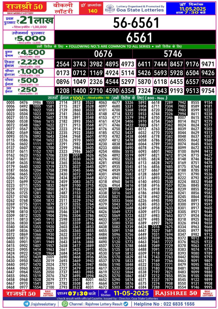 Dear Lottery Chart 2024