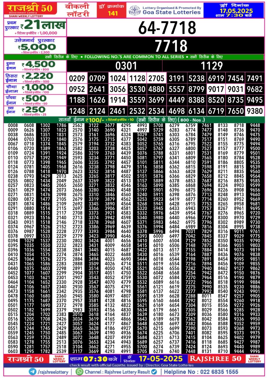 Dear Lottery Chart 2024