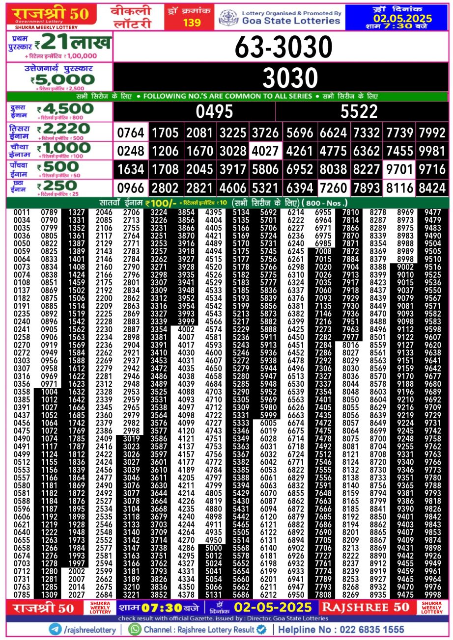 Dear Lottery Chart 2024