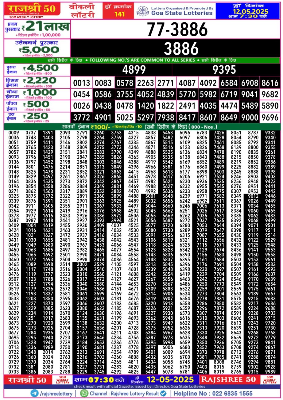 Dear Lottery Chart 2024