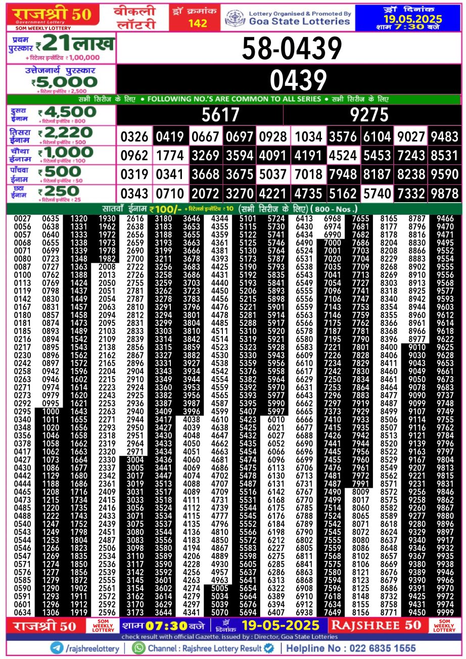 Dear Lottery Chart 2024