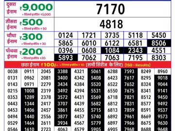 Dear Lottery Chart 2024