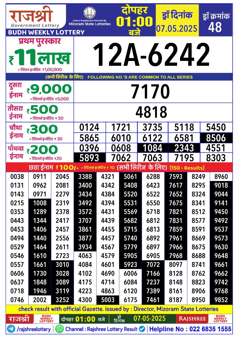 Dear Lottery Chart 2024