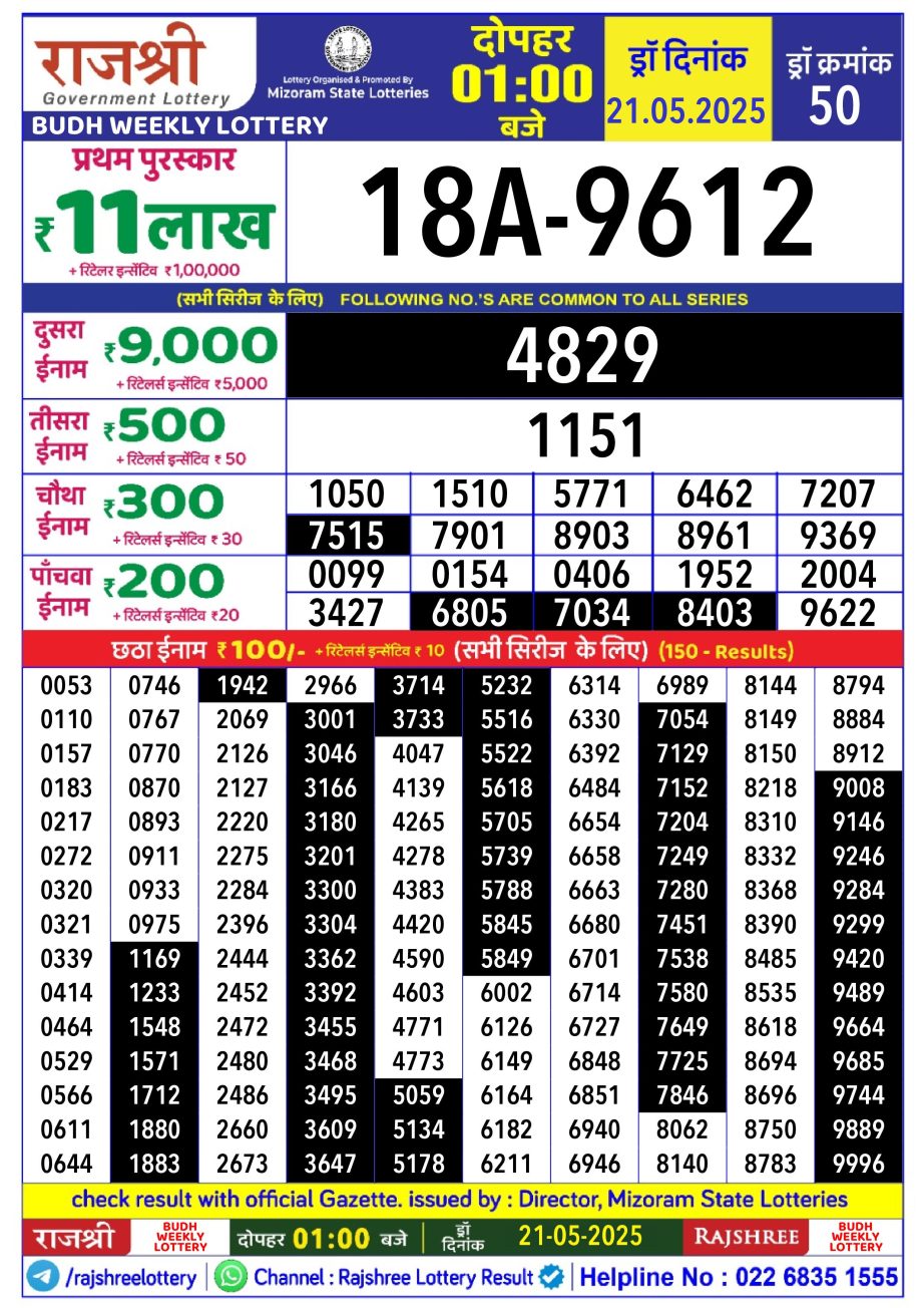 Dear Lottery Chart 2024