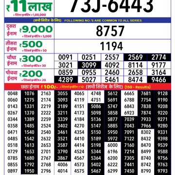 Dear Lottery Chart 2024