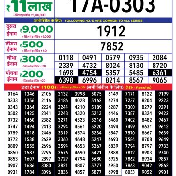 Dear Lottery Chart 2024