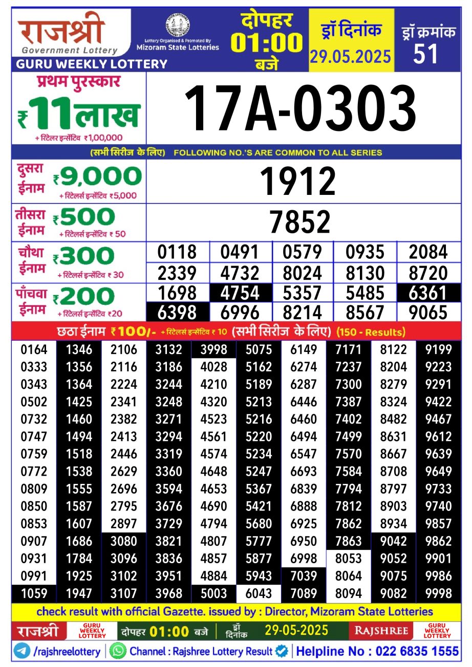 Dear Lottery Chart 2024