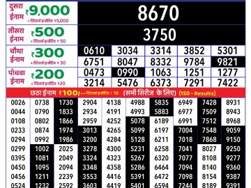 Dear Lottery Chart 2024