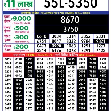 Dear Lottery Chart 2024